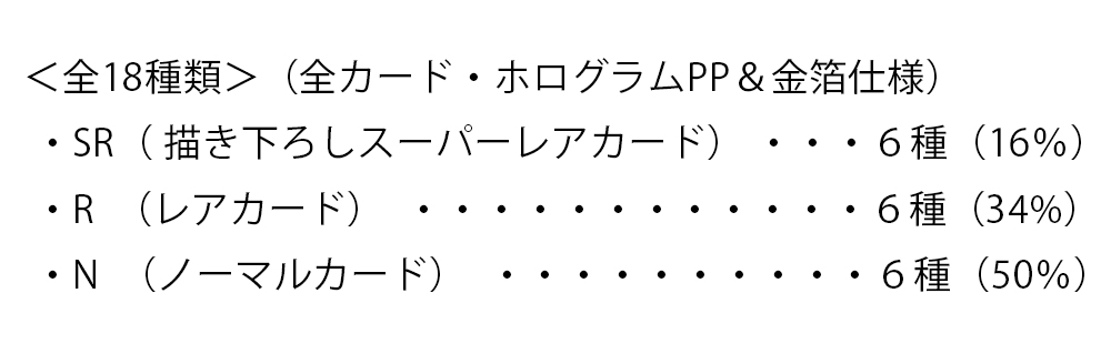 カードの排出率