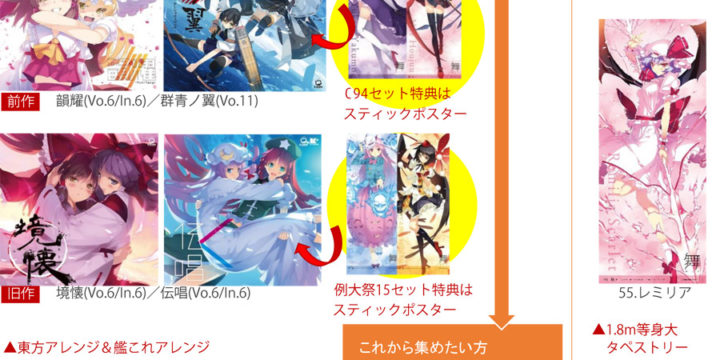 【C95】12/30 コミックマーケット95♪　当日のメニュー表です♪＜2日目 ロ-39ab＞